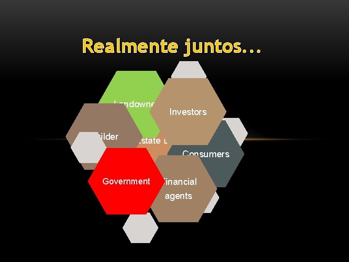 Realmente juntos. . . Landowner Investors Builder Real Estate Developer Consumers Government Financial agents