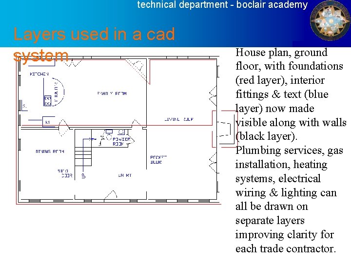 technical department - boclair academy Layers used in a cad system House plan, ground