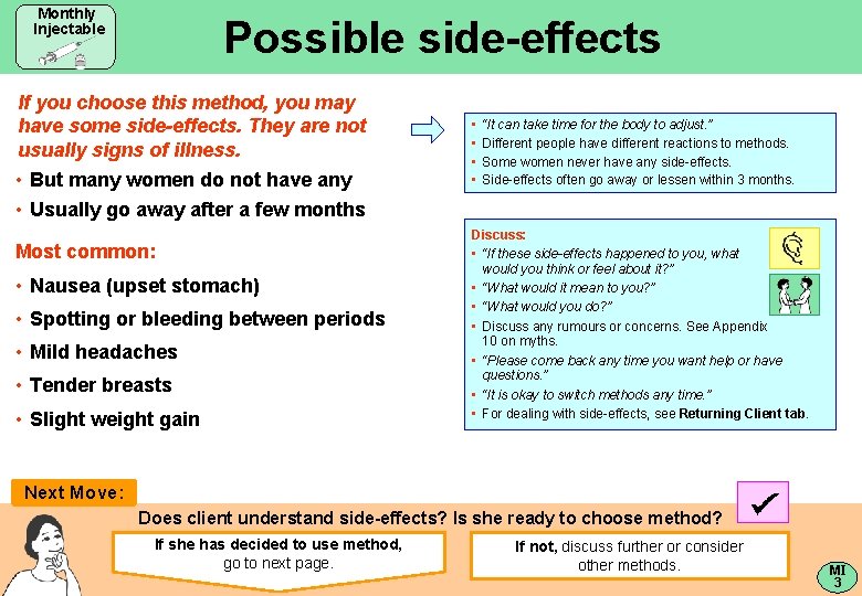 Monthly Injectable Possible side-effects If you choose this method, you may have some side-effects.
