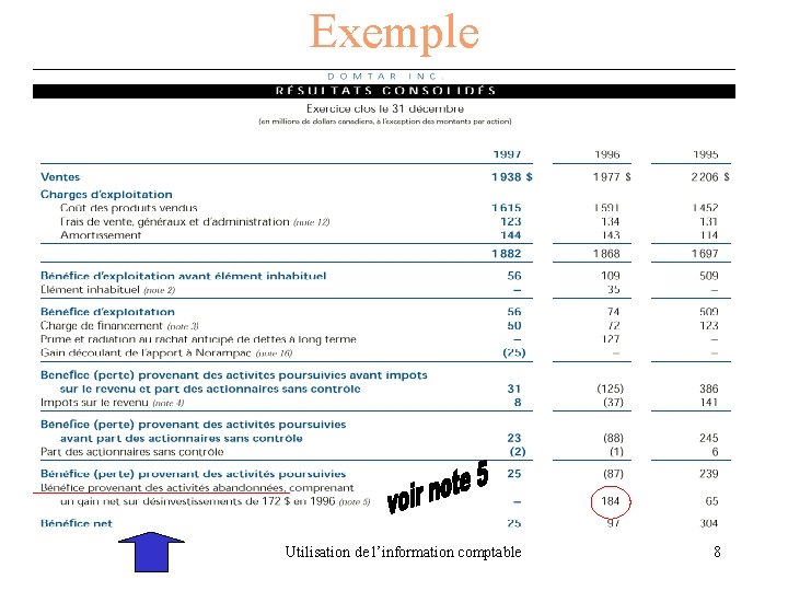 Exemple Utilisation de l’information comptable 8 