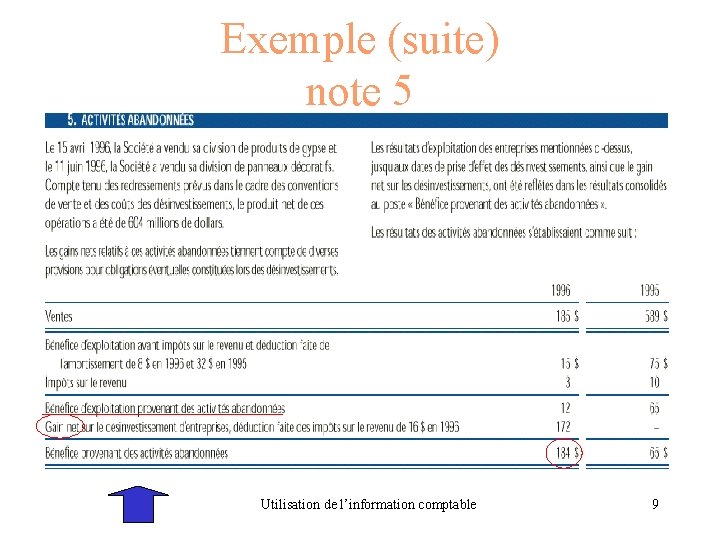Exemple (suite) note 5 Utilisation de l’information comptable 9 