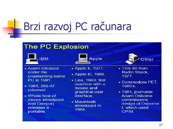 Brzi razvoj PC računara 27 