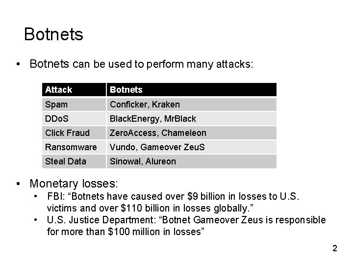 Botnets • Botnets can be used to perform many attacks: Attack Botnets Spam Conficker,