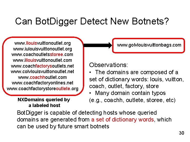 Can Bot. Digger Detect New Botnets? www. llouisvuittonoutlet. org www. iulouisvuittonoutlet. org www. coachoutletsstoree.