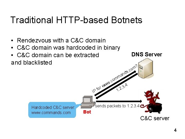 Traditional HTTP-based Botnets • Rendezvous with a C&C domain • C&C domain was hardcoded