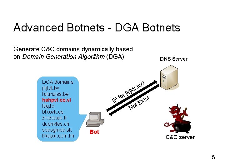 Advanced Botnets - DGA Botnets Generate C&C domains dynamically based on Domain Generation Algorithm