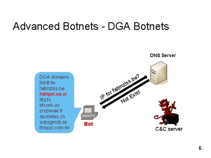 Advanced Botnets - DGA Botnets DNS Server DGA domains jlrjldt. tw faltmzlss. be hshpvi.