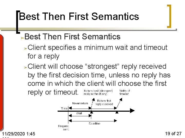 Best Then First Semantics ➢ Client specifies a minimum wait and timeout for a