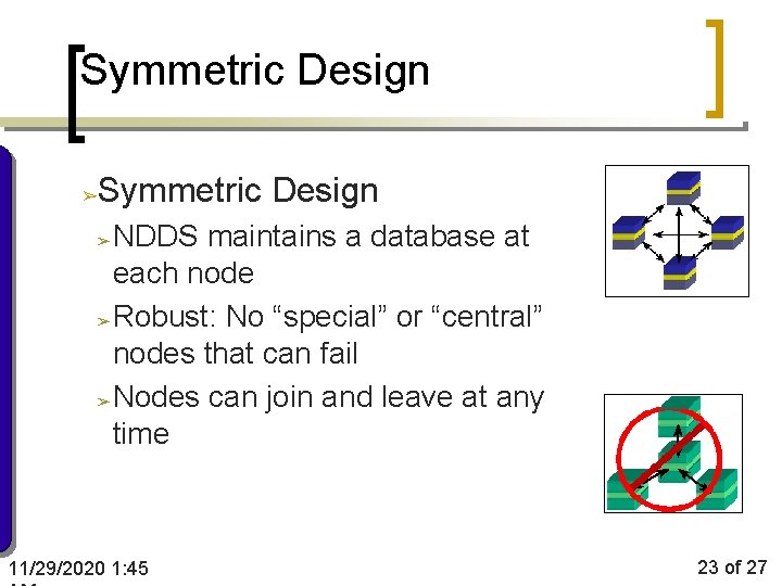 Symmetric Design ➢ NDDS maintains a database at each node ➢ Robust: No “special”