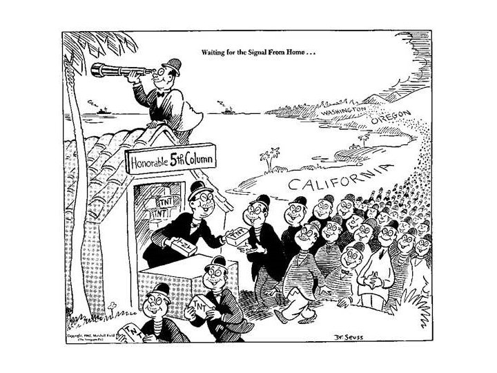 Historical Thinking skills Sourcing Close reading Corroboration