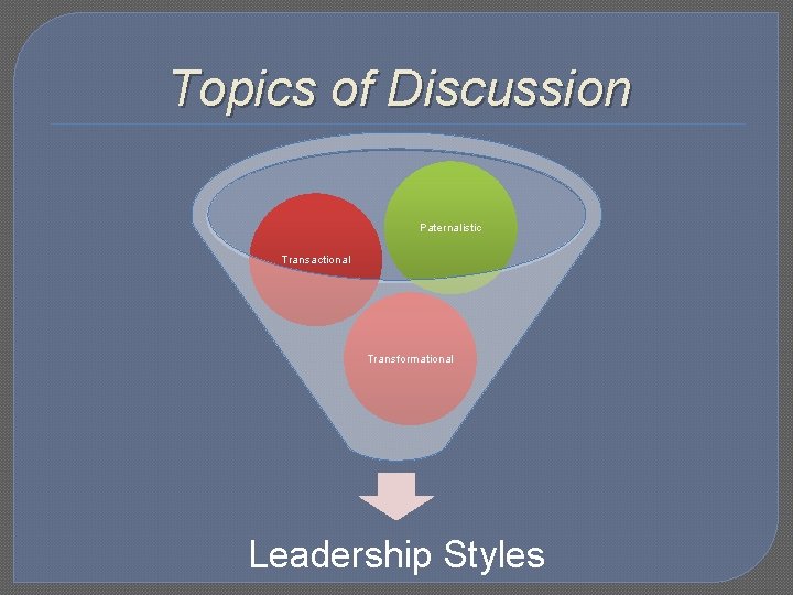 Topics of Discussion Paternalistic Transactional Transformational Leadership Styles 