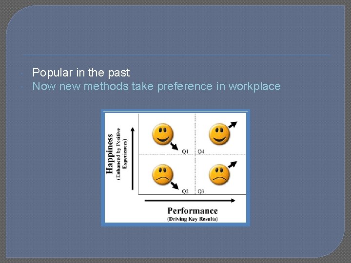  Popular in the past Now new methods take preference in workplace 
