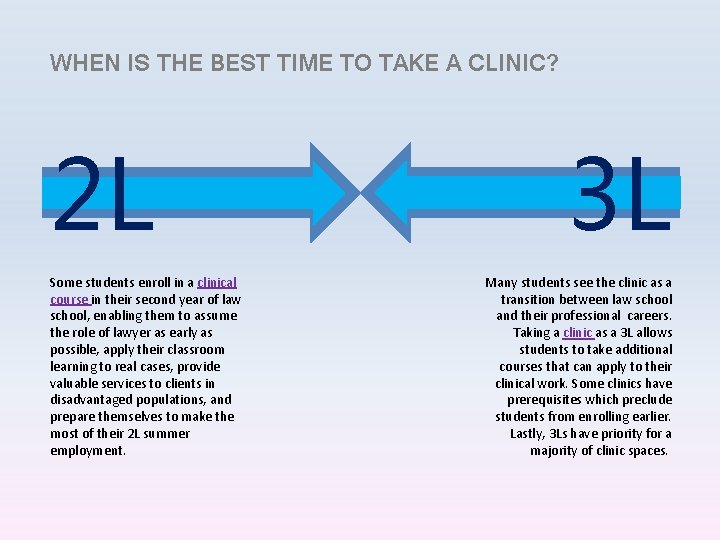WHEN IS THE BEST TIME TO TAKE A CLINIC? 2 L Some students enroll