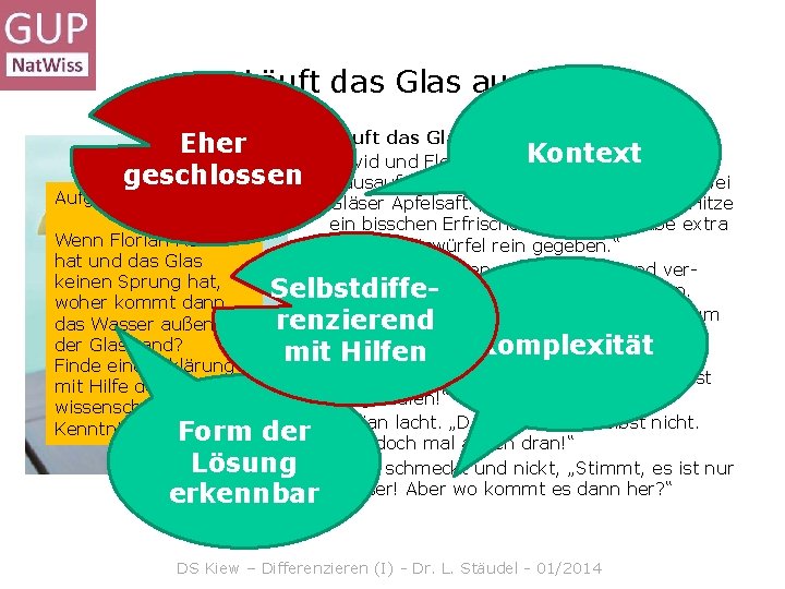 Läuft das Glas aus? Kontext David und Florian schwitzen über den Hausaufgaben. Da bringt