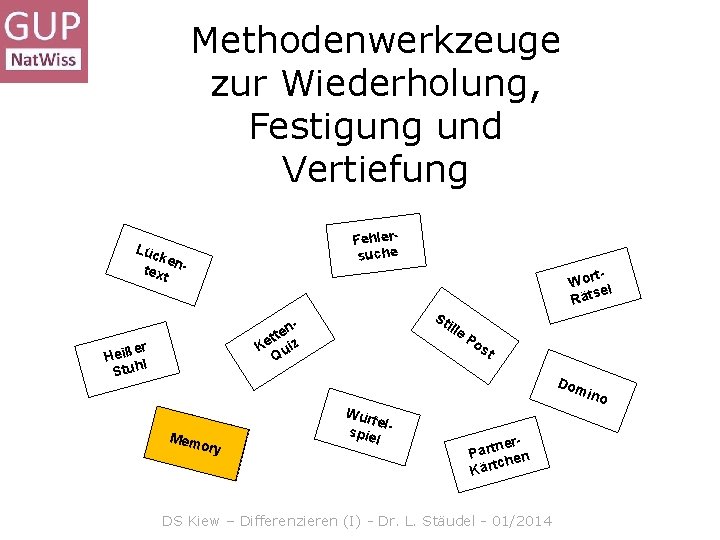 Methodenwerkzeuge zur Wiederholung, Festigung und Vertiefung Fehlersuche Lüc ke text n- t. Wor l