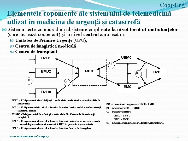 Coop. Urg Elementele copomente ale sistemului de telemedicină utlizat în medicina de urgenţă şi