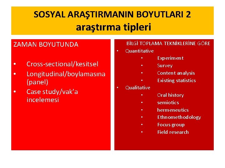 SOSYAL ARAŞTIRMANIN BOYUTLARI 2 araştırma tipleri ZAMAN BOYUTUNDA • • • Cross-sectional/kesitsel Longitudinal/boylamasına (panel)