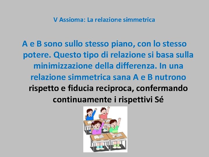 V Assioma: La relazione simmetrica A e B sono sullo stesso piano, con lo