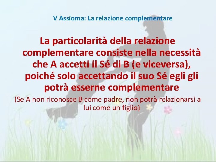  V Assioma: La relazione complementare La particolarità della relazione complementare consiste nella necessità