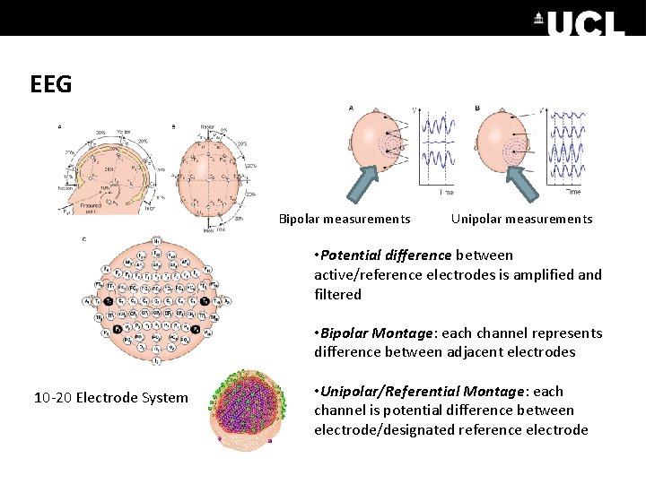 EEG Bipolar measurements Unipolar measurements • Potential difference between active/reference electrodes is amplified and