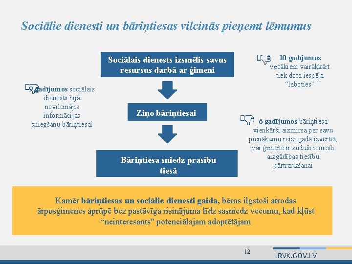 Sociālie dienesti un bāriņtiesas vilcinās pieņemt lēmumus 10 gadījumos vecākiem vairākkārt tiek dota iespēja