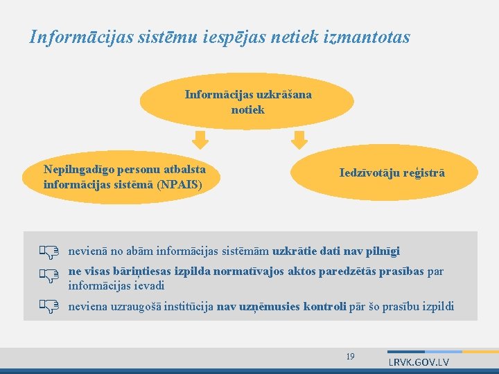 Informācijas sistēmu iespējas netiek izmantotas Informācijas uzkrāšana notiek Nepilngadīgo personu atbalsta informācijas sistēmā (NPAIS)