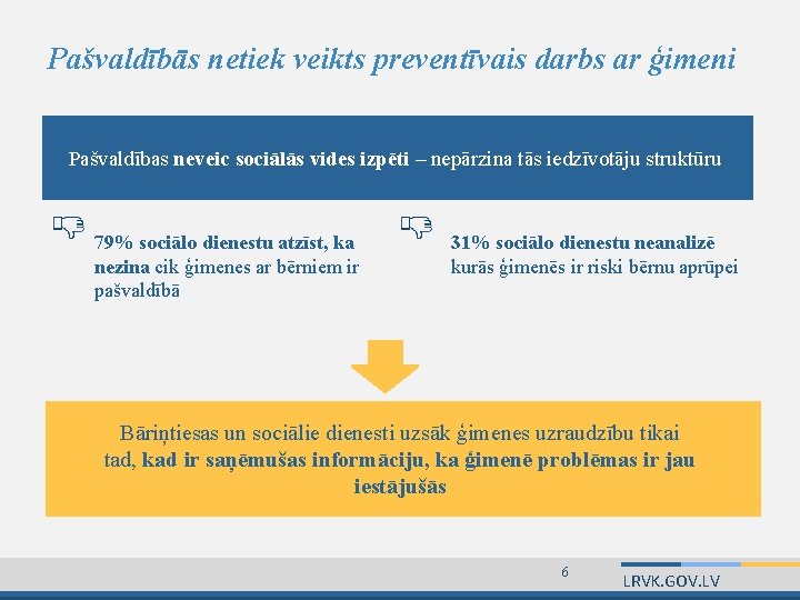 Pašvaldībās netiek veikts preventīvais darbs ar ģimeni Pašvaldības neveic sociālās vides izpēti – nepārzina