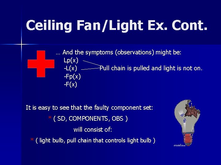 Ceiling Fan/Light Ex. Cont. … And the symptoms (observations) might be: Lp(x) -L(x) Pull