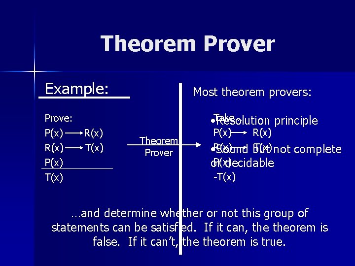 Theorem Prover Example: Prove: P(x) R(x) P(x) T(x) R(x) T(x) Most theorem provers: •