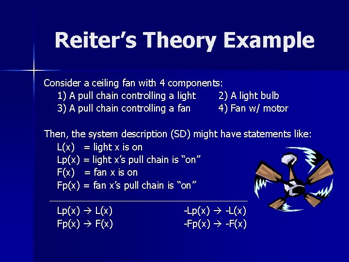 Reiter’s Theory Example Consider a ceiling fan with 4 components: 1) A pull chain