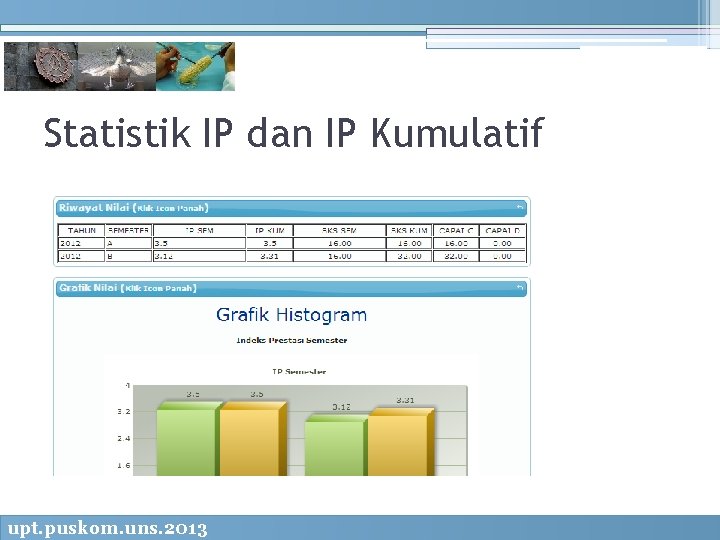 Statistik IP dan IP Kumulatif upt. puskom. uns. 2013 