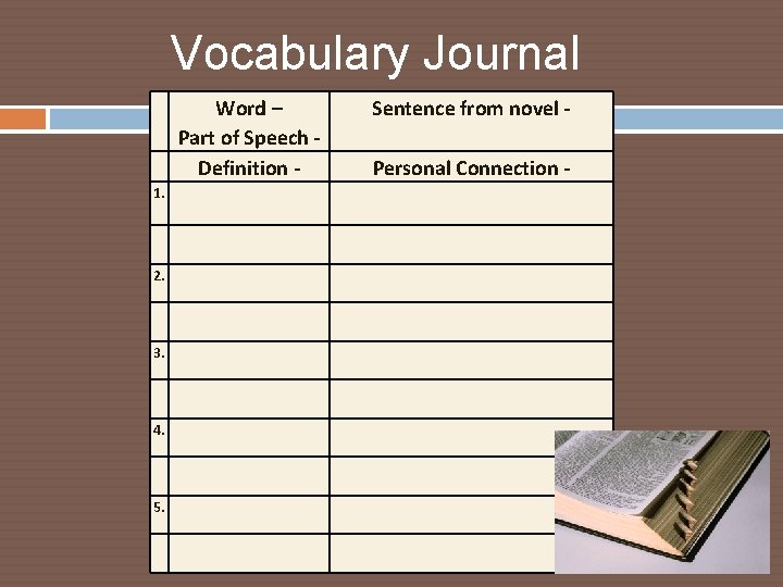 Vocabulary Journal Word – Part of Speech Definition 1. . 2. 3. 4. 5.
