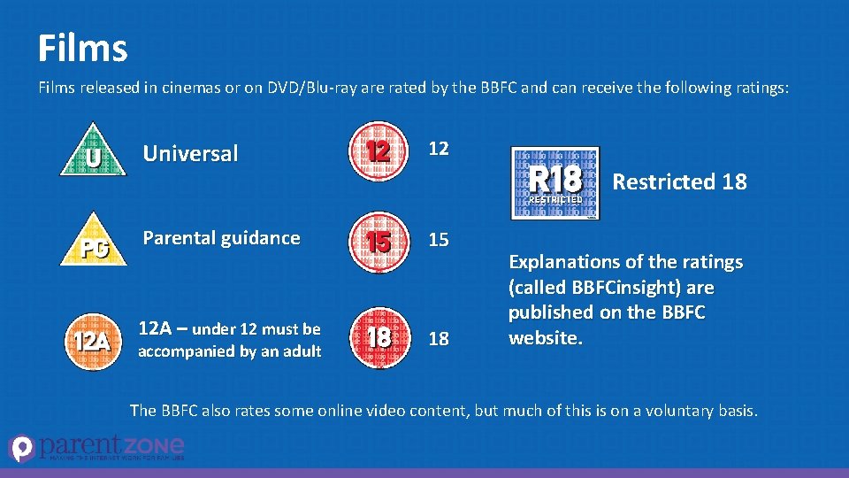 Films released in cinemas or on DVD/Blu-ray are rated by the BBFC and can