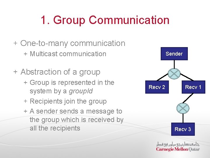 1. Group Communication One-to-many communication Multicast communication Sender Abstraction of a group Group is