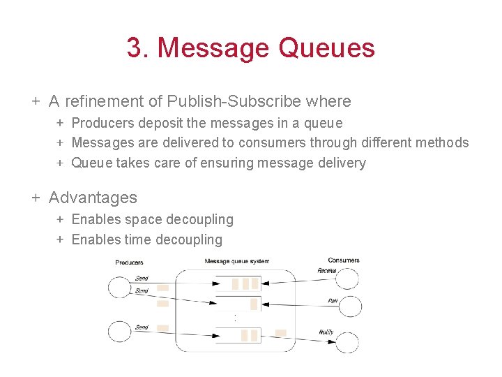 3. Message Queues A refinement of Publish-Subscribe where Producers deposit the messages in a