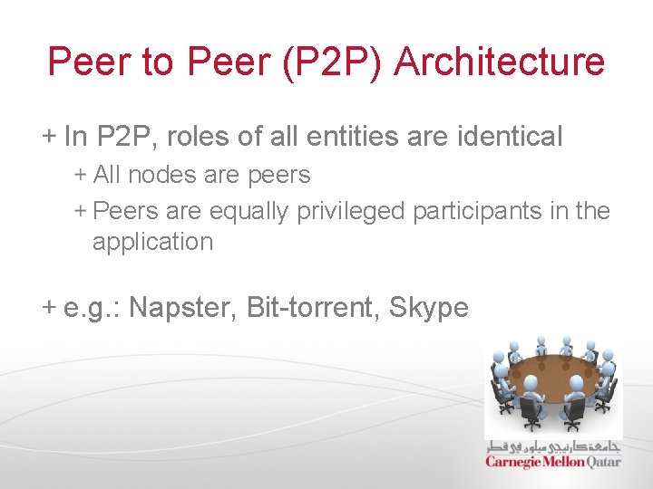 Peer to Peer (P 2 P) Architecture In P 2 P, roles of all