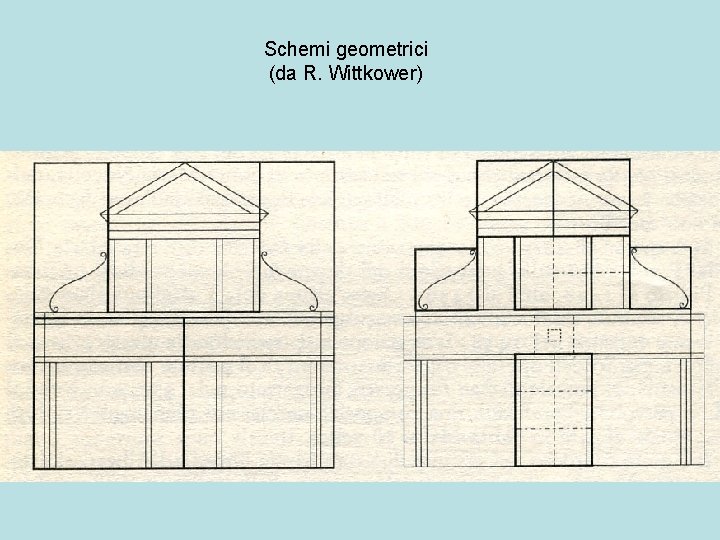 Schemi geometrici (da R. Wittkower) 