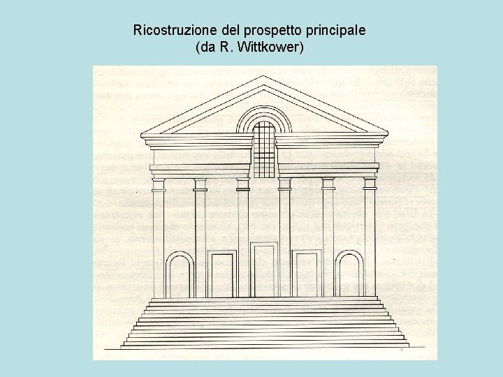 Ricostruzione del prospetto principale (da R. Wittkower) 