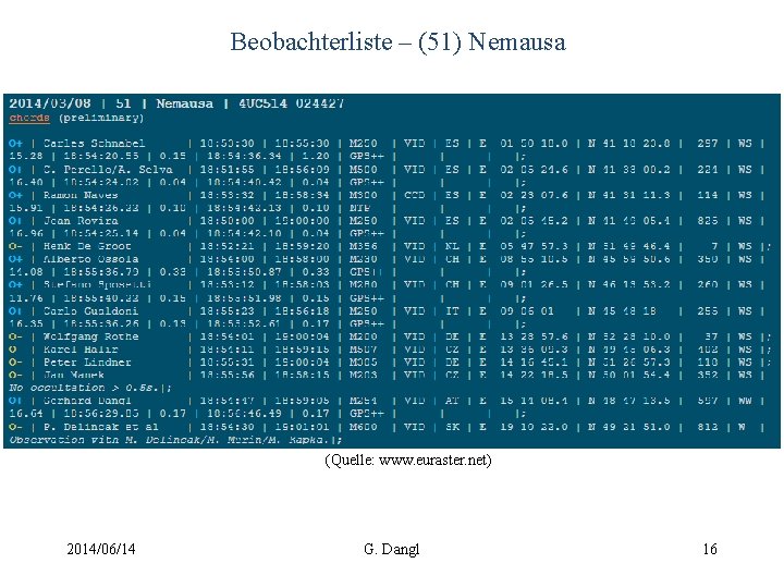 Beobachterliste – (51) Nemausa (Quelle: www. euraster. net) 2014/06/14 G. Dangl 16 
