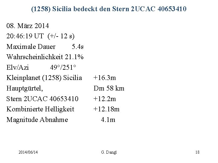 (1258) Sicilia bedeckt den Stern 2 UCAC 40653410 08. März 2014 20: 46: 19