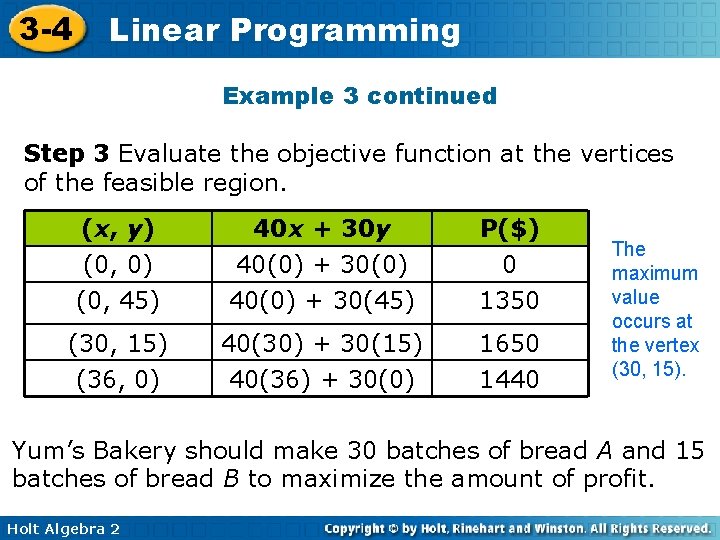 3 -4 Linear Programming Example 3 continued Step 3 Evaluate the objective function at