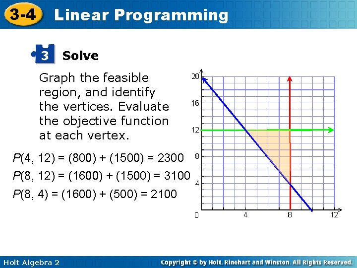 3 -4 Linear Programming 3 Solve Graph the feasible region, and identify the vertices.