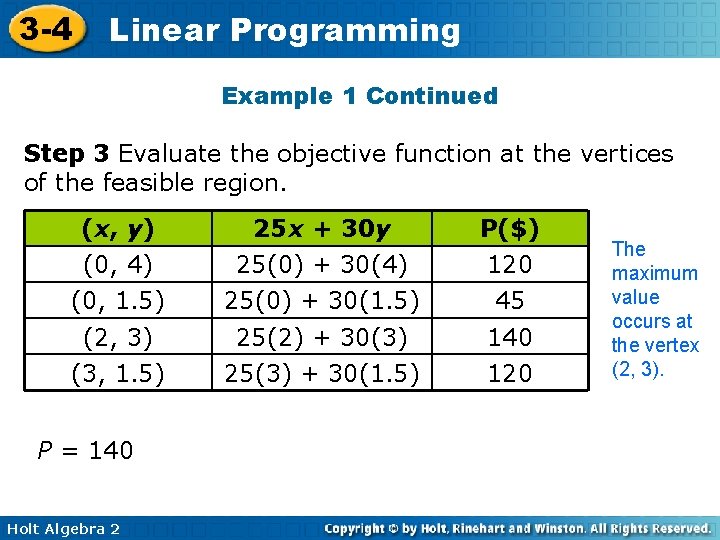 3 -4 Linear Programming Example 1 Continued Step 3 Evaluate the objective function at