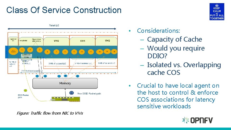 Class Of Service Construction Total LLC • Considerations: – Capacity of Cache – Would