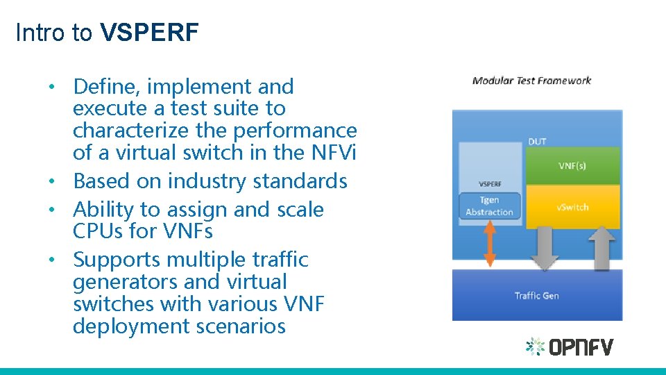 Intro to VSPERF • Define, implement and execute a test suite to characterize the