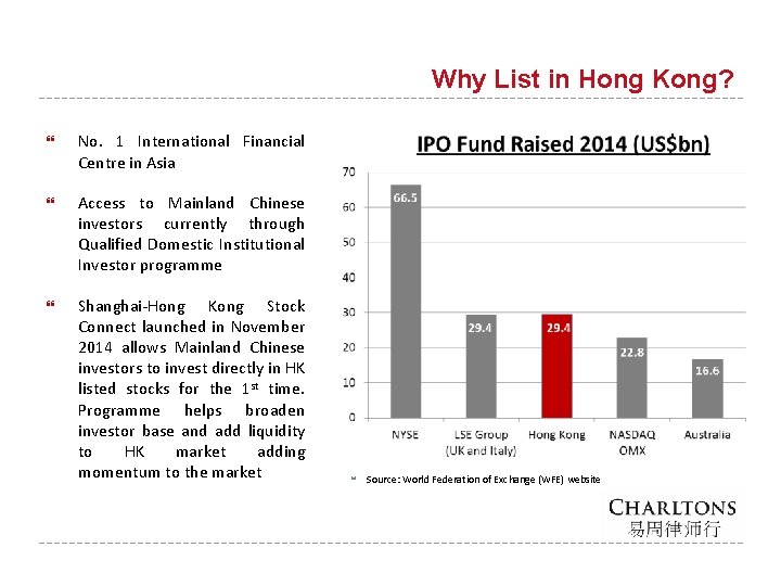 Why List in Hong Kong? No. 1 International Financial Centre in Asia Access to