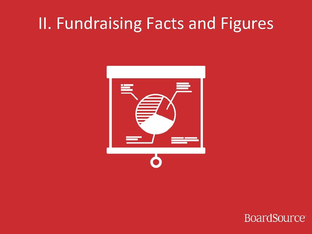 II. Fundraising Facts and Figures 