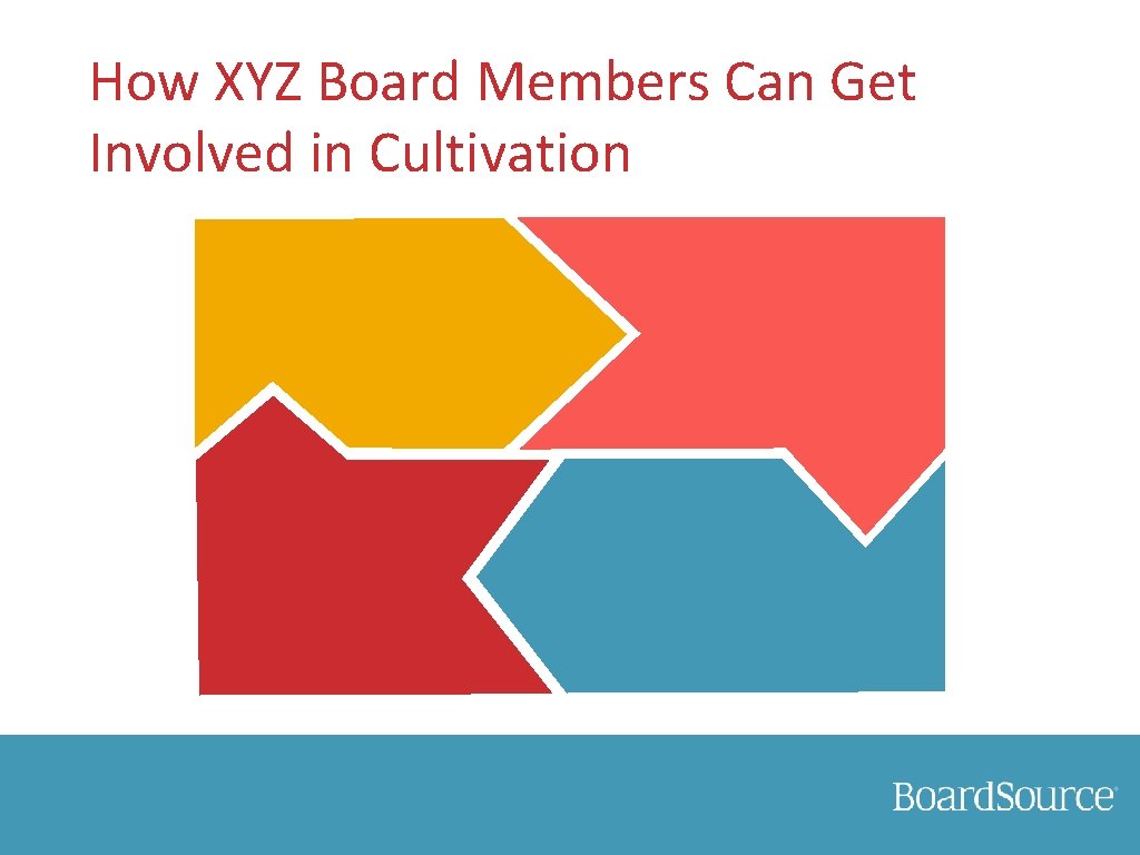 How XYZ Board Members Can Get Involved in Cultivation 
