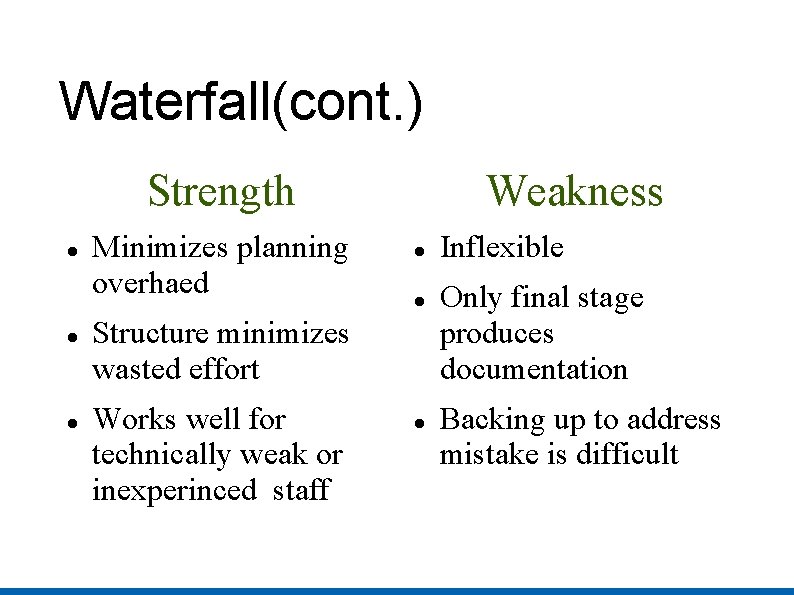 Waterfall(cont. ) Strength Minimizes planning overhaed Weakness Structure minimizes wasted effort Works well for