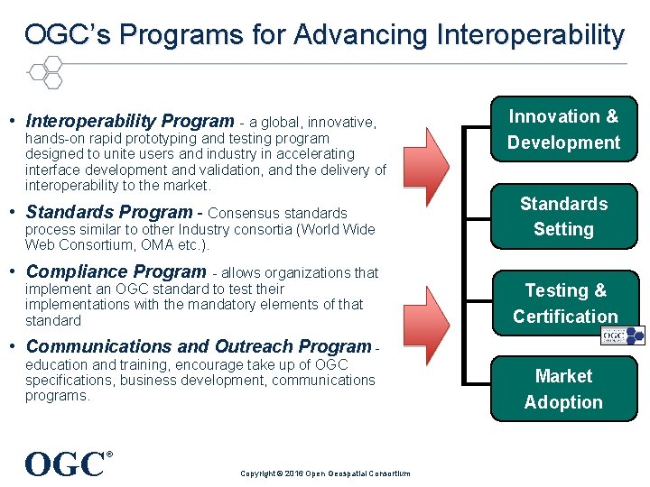 OGC’s Programs for Advancing Interoperability • Interoperability Program - a global, innovative, hands-on rapid